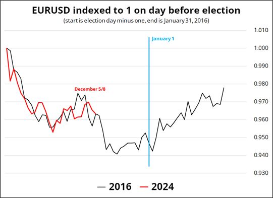 8月14日8时起揭阳辖区高速公路解除交通管制